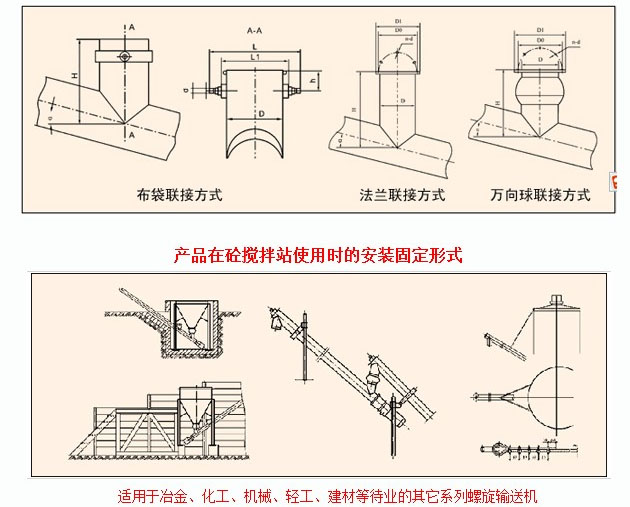水泥螺旋輸送機在攪拌站使用（yòng）時的安裝固定形（xíng）式
