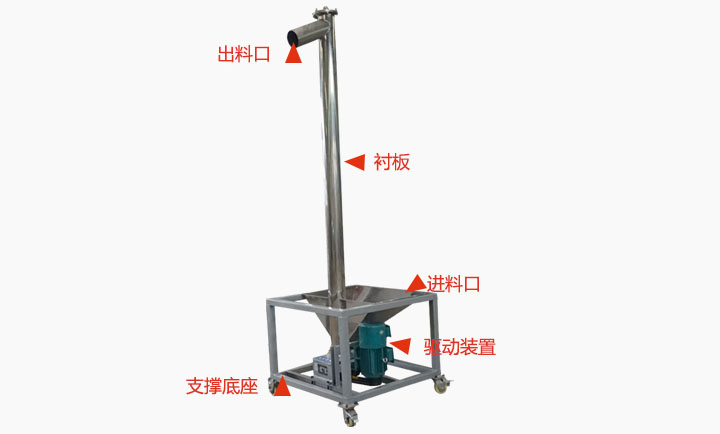 結（jié）構圖