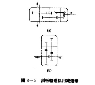 刮板輸送機 刮板輸送(sòng)機