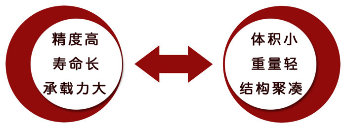 DY型（xíng）移動（dòng）式皮帶機的主要特點