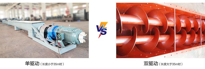 螺旋絞龍(lóng)輸送機結構(gòu)圖