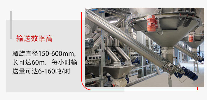 該產品設有防塵密封裝置操作安全,製(zhì)作成本低