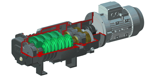 雙螺旋給（gěi）料機工作原理圖