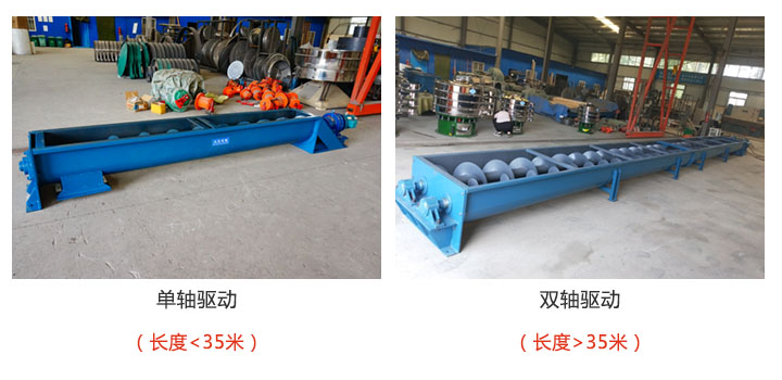 驅動方式分（fèn）類