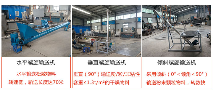 螺旋輸(shū)送機輸(shū)送方式分水平,垂直和傾斜