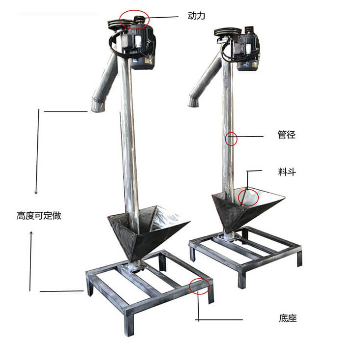 原理結構圖（tú）